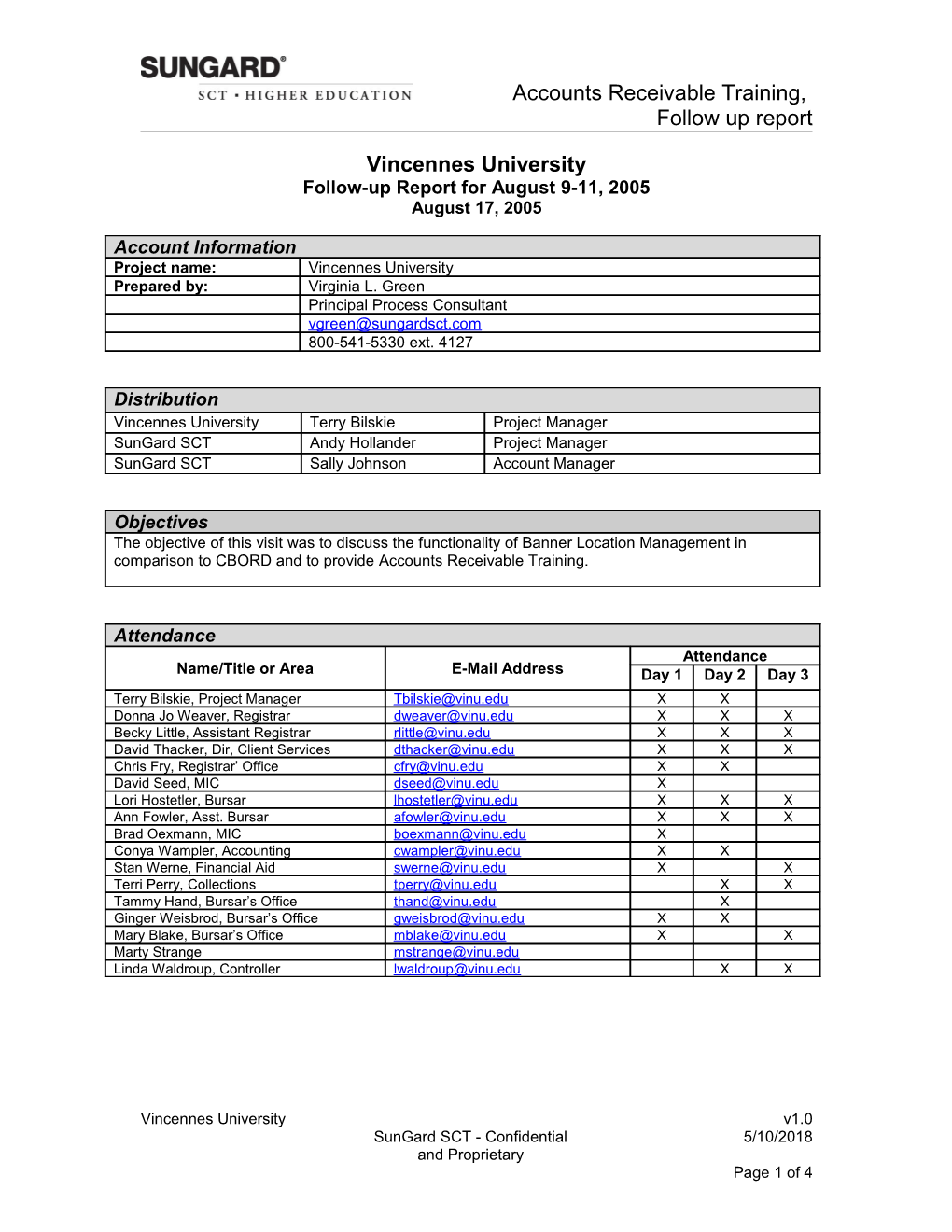 GES Trip Report Template s1