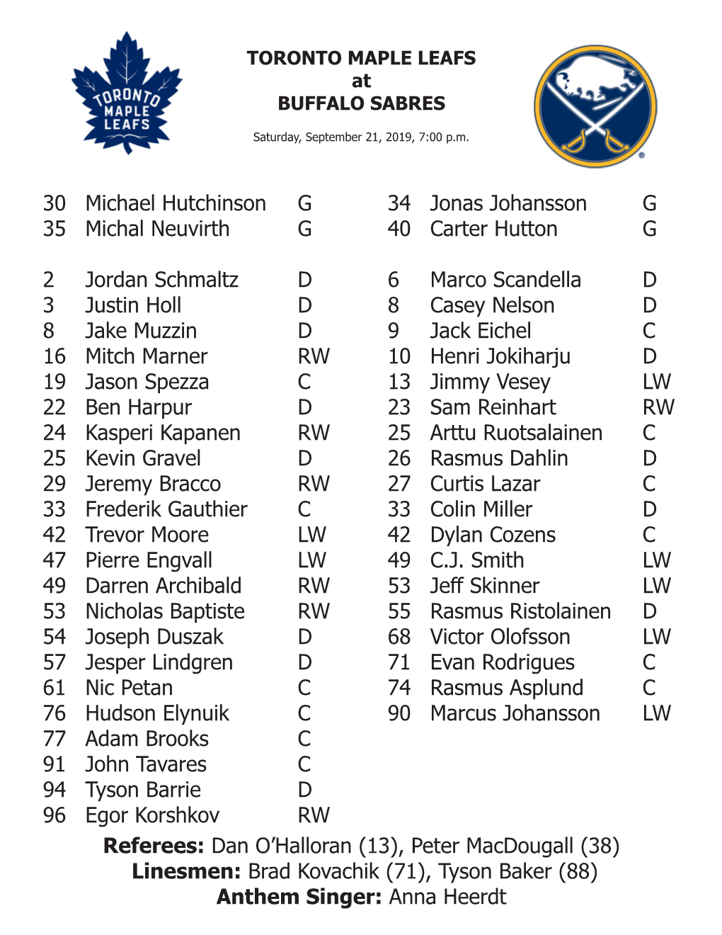 30 Michael Hutchinson G 35 Michal Neuvirth G 2 Jordan Schmaltz D