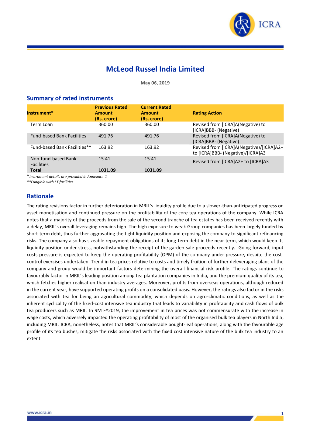 Mcleod Russel India Limited