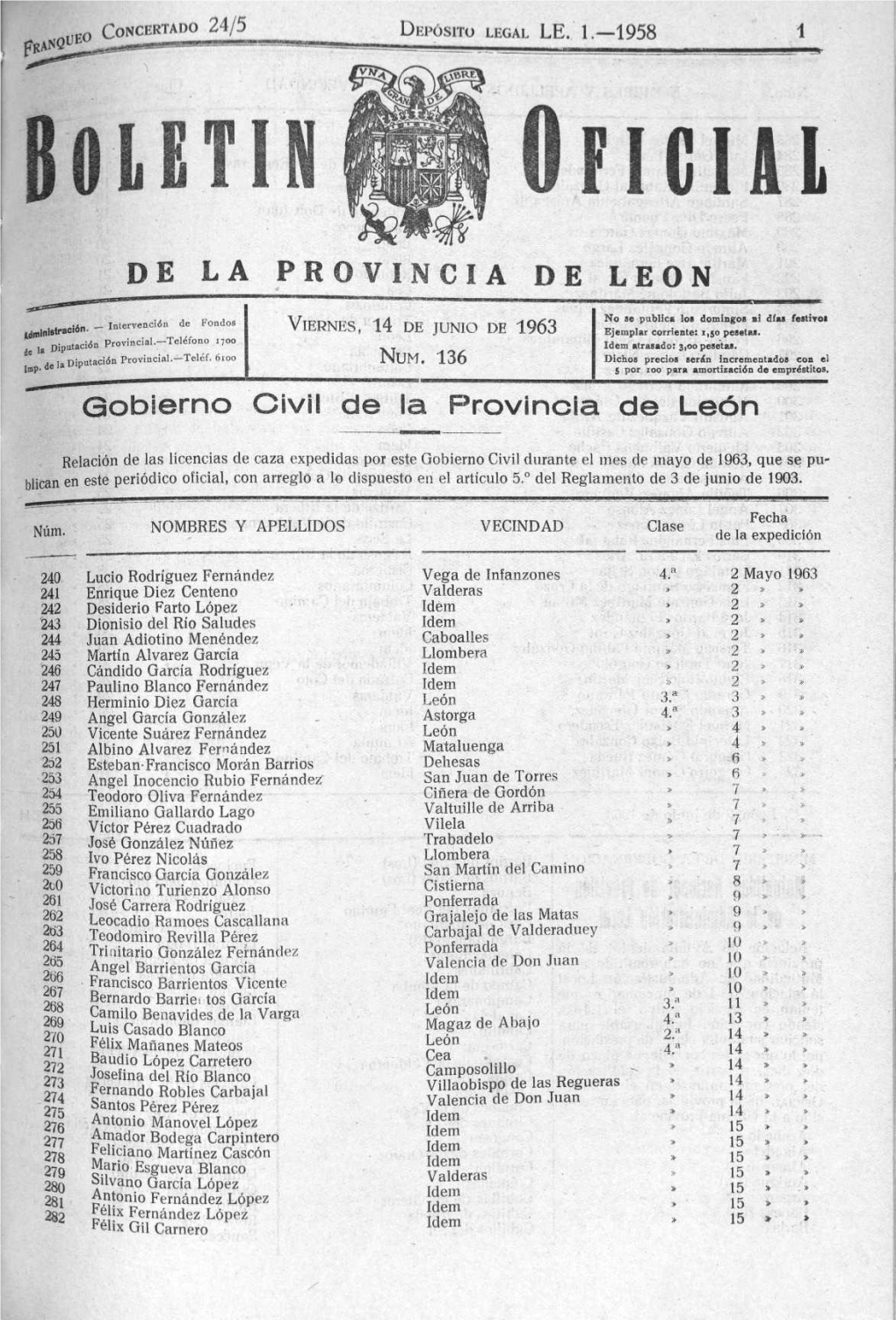 Gobierno Civil De La Provincia De León