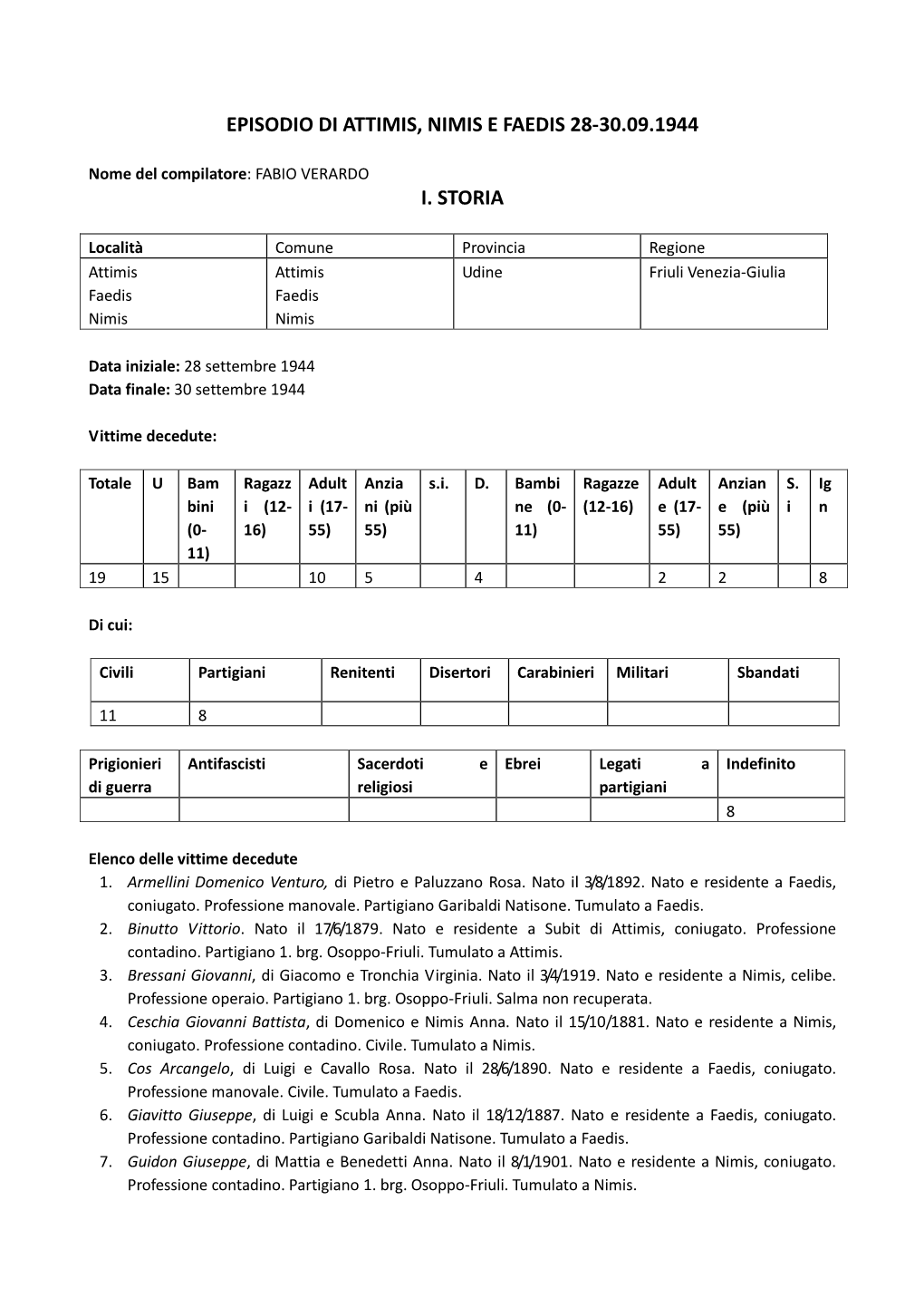 Episodio Di Attimis, Nimis E Faedis 28-30.09.1944 I. Storia