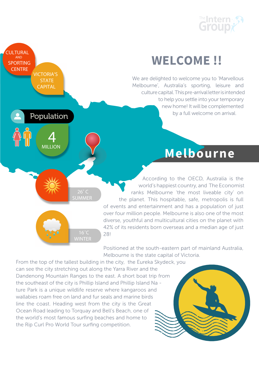 Melbourne’, Australia’S Sporting, Leisure and Culture Capital