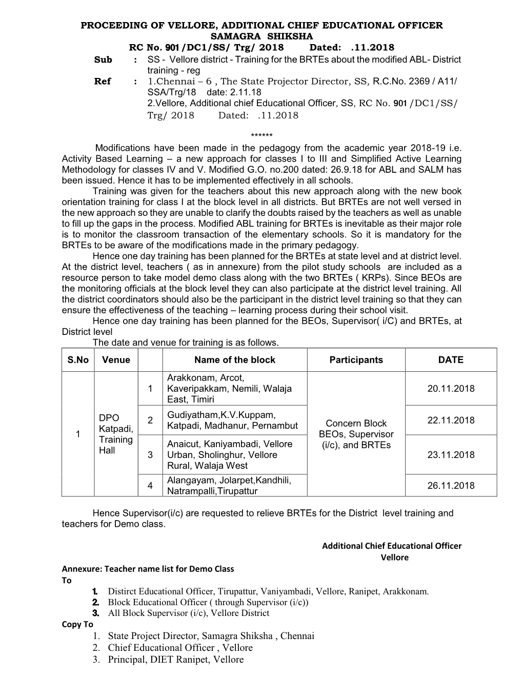 1. State Project Director, Samagra Shiksha , Chennai 2. Chief Educational Officer , Vellore 3