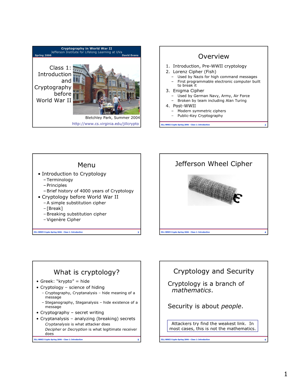 Overview Menu Jefferson Wheel Cipher What Is Cryptology?