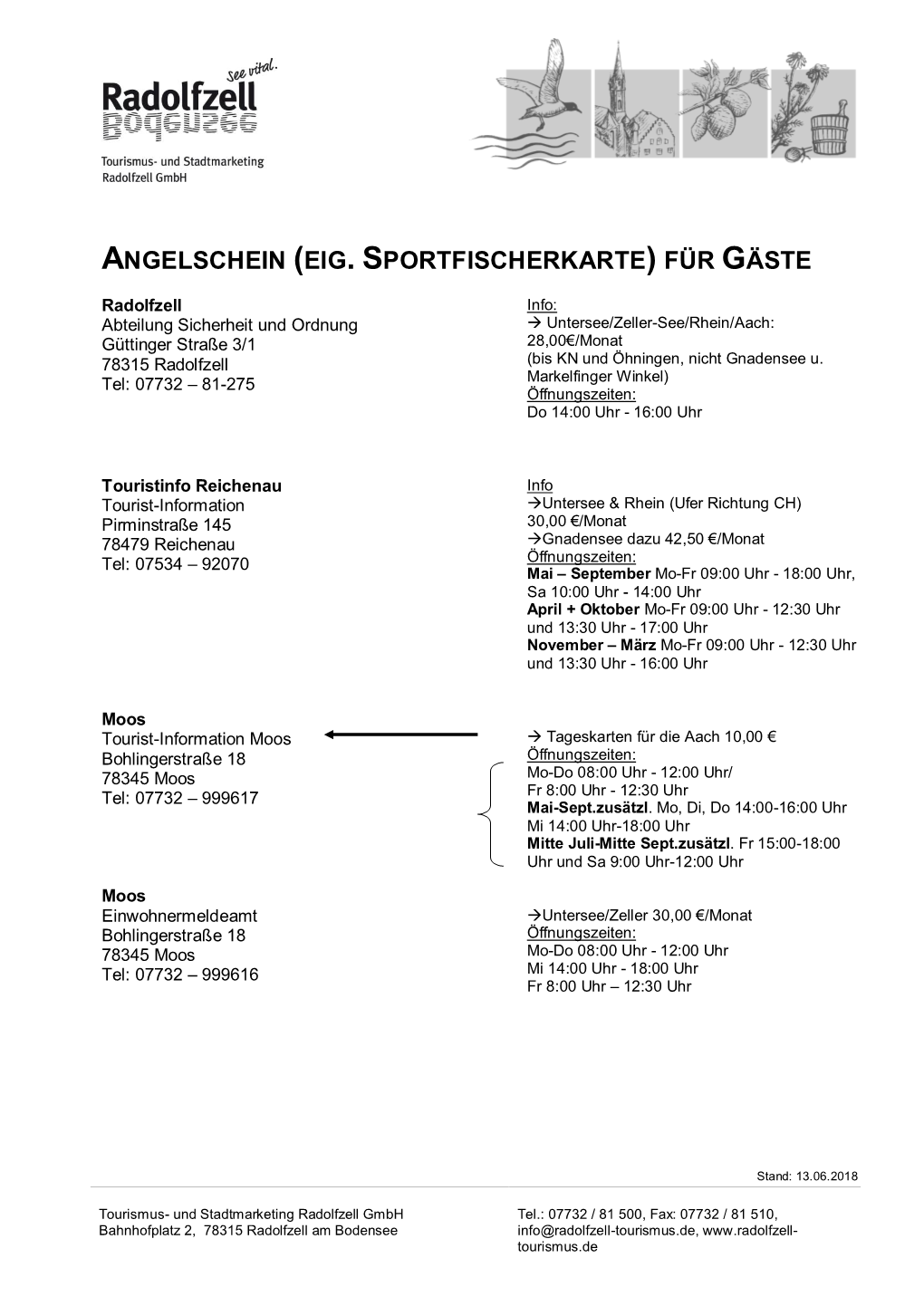 Angelschein (Eig. Sportfischerkarte) Für Gäste