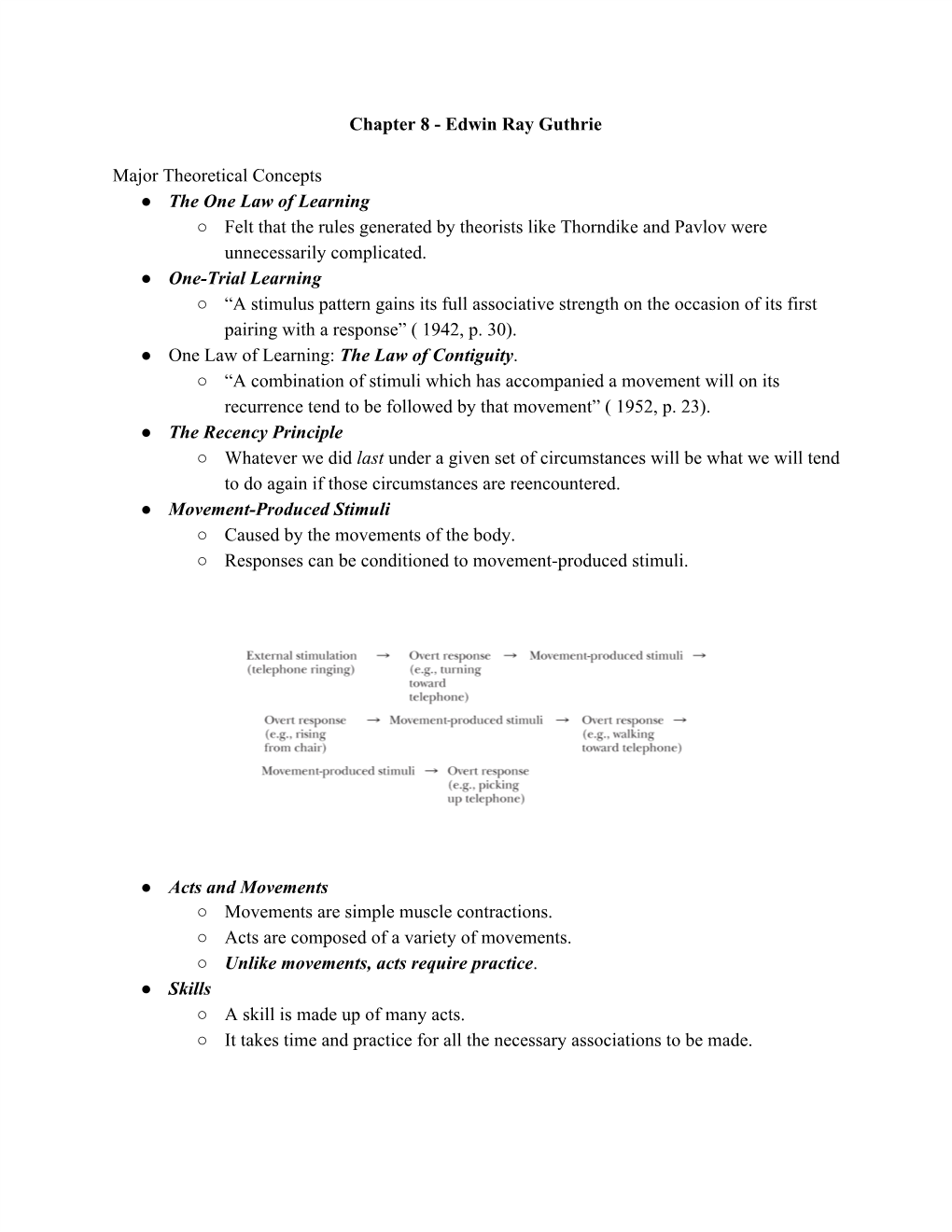 Edwin Ray Guthrie Major Theoretical Concepts the One Law of Learning