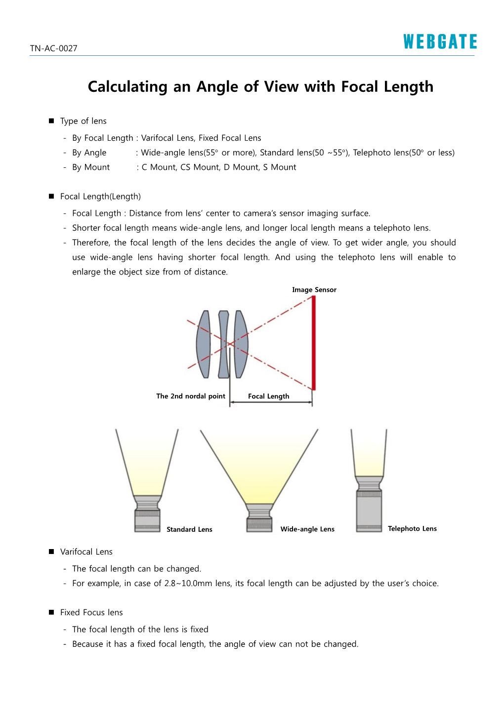 Calculating an Angle of View with Focal Length