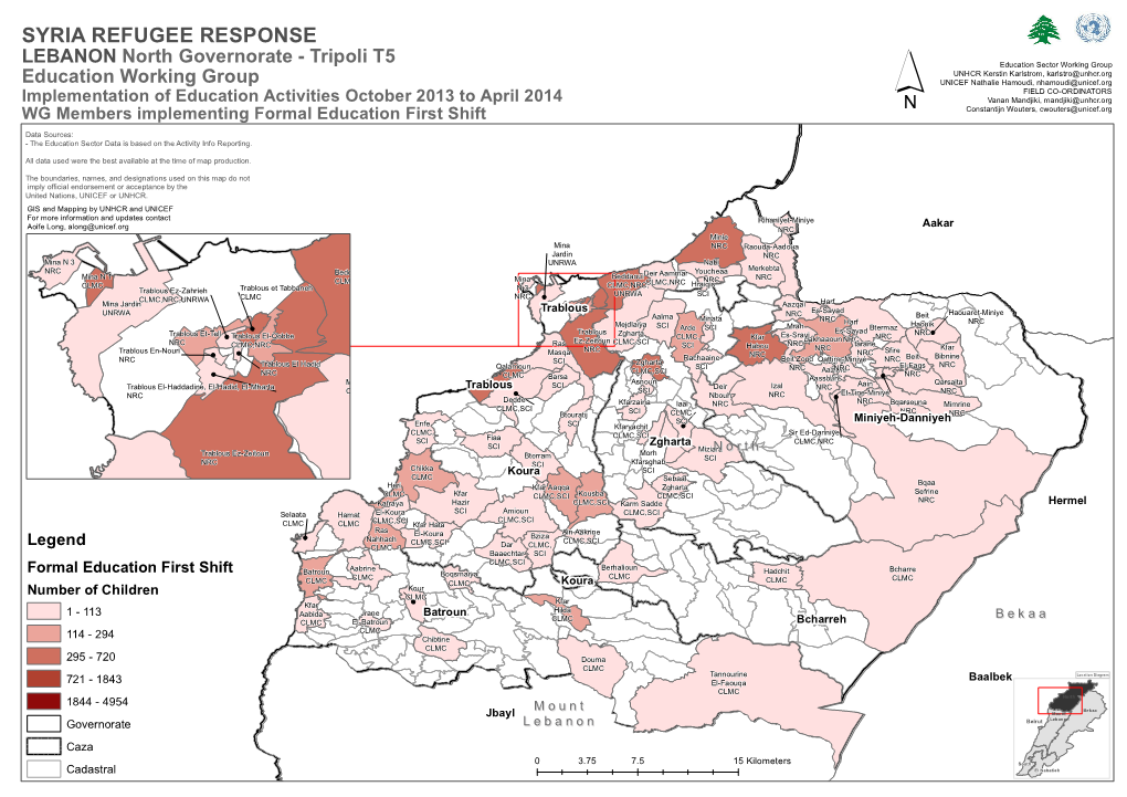 Syria Refugee Response