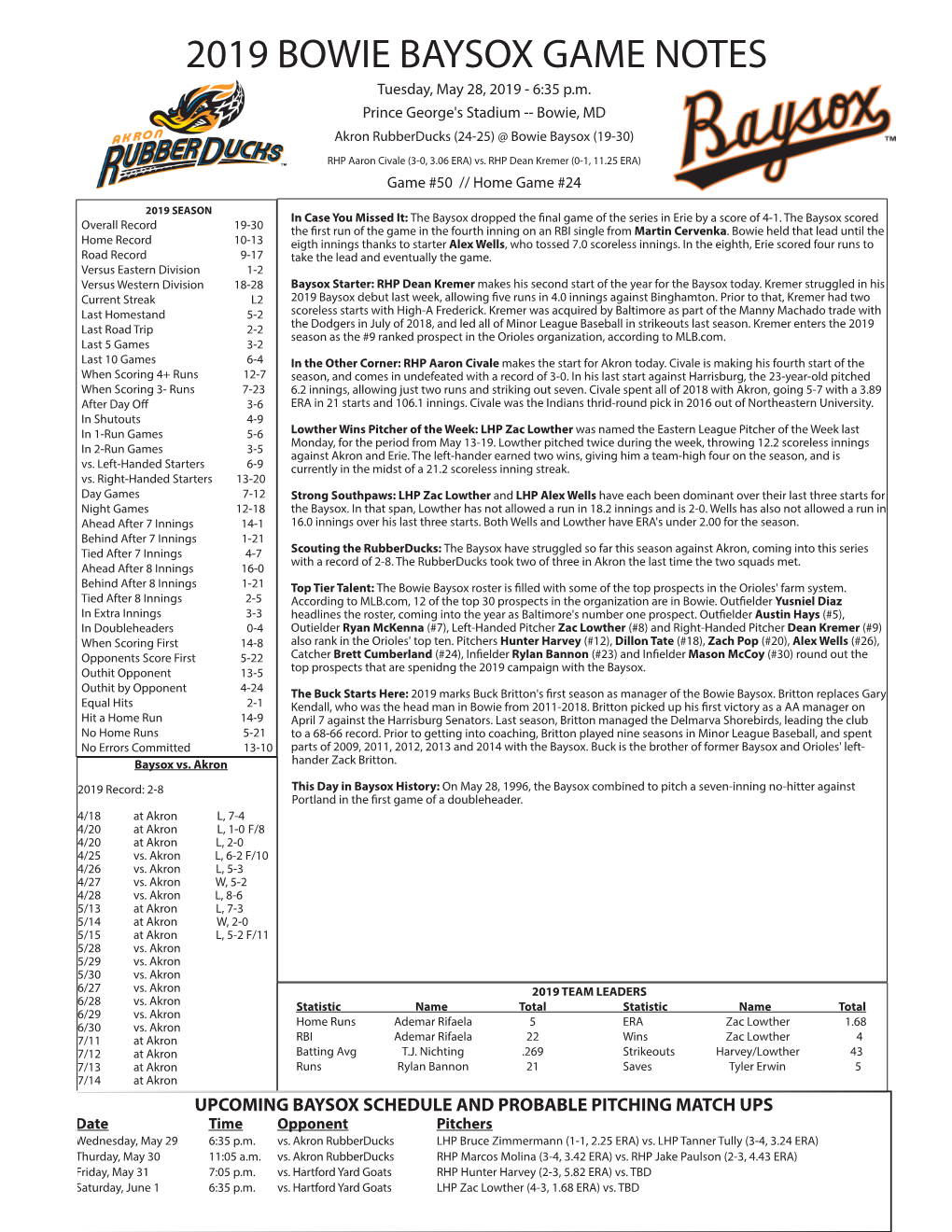 2019 BOWIE BAYSOX GAME NOTES Tuesday, May 28, 2019 - 6:35 P.M