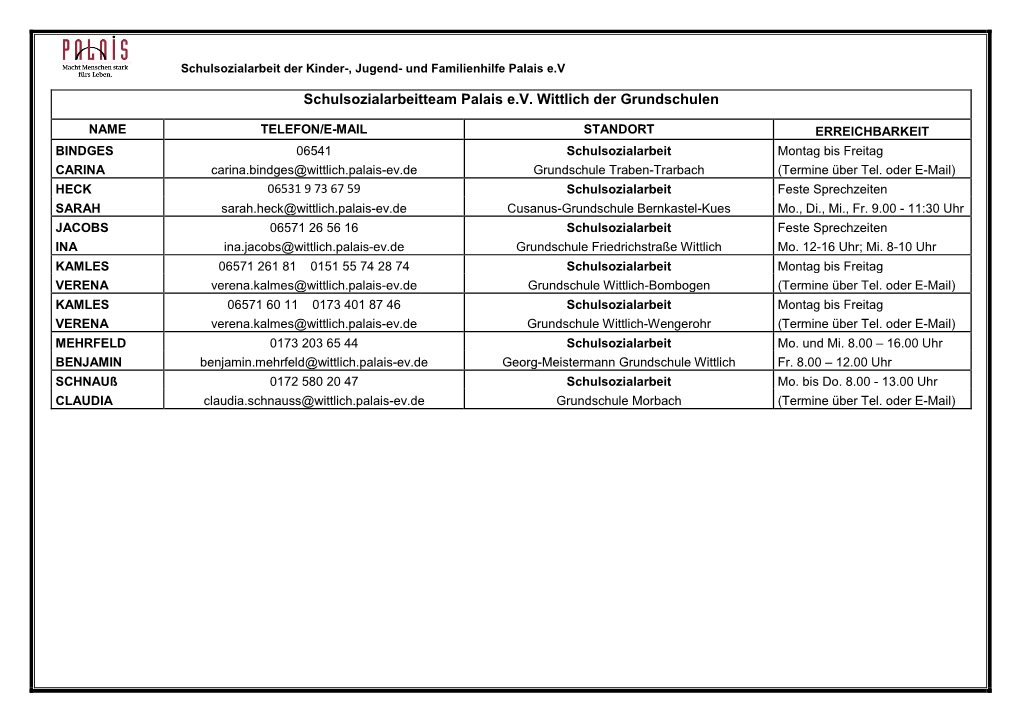 Schulsozialarbeitteam Palais E.V. Wittlich Der Grundschulen