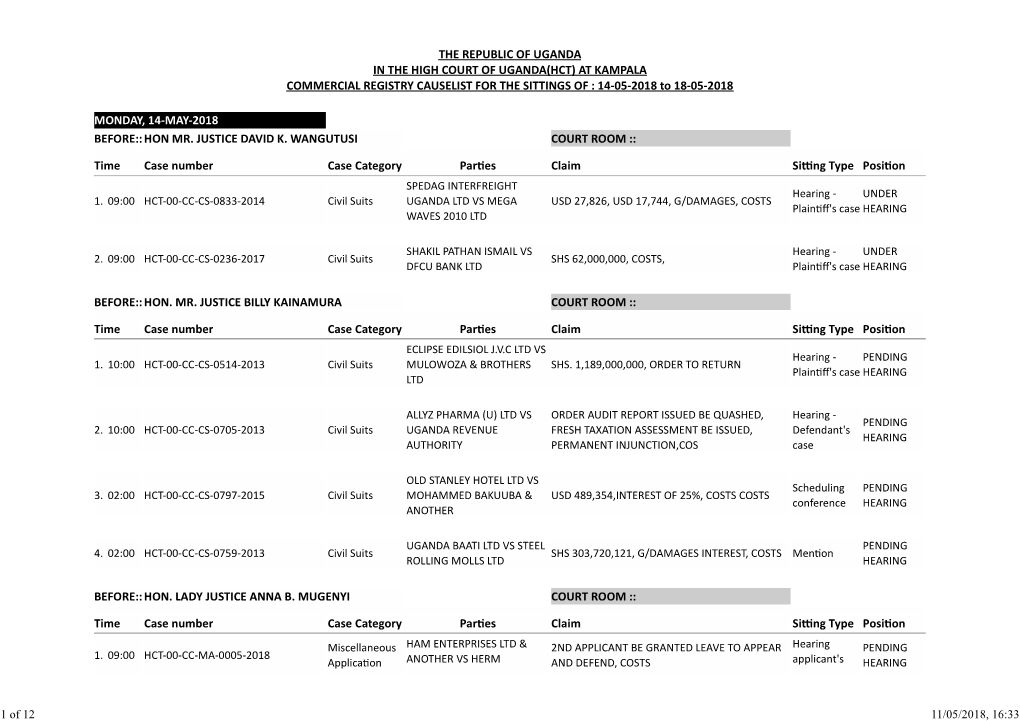 THE REPUBLIC of UGANDA in the HIGH COURT of UGANDA(HCT) at KAMPALA COMMERCIAL REGISTRY CAUSELIST for the SITTINGS of : 14-05-2018 to 18-05-2018