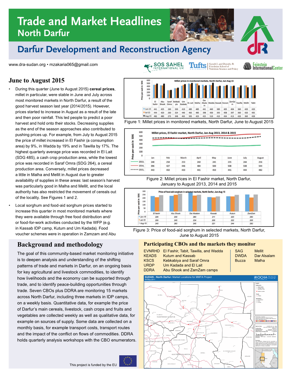 Trade and Market Headlines North Darfur Darfur Development and Reconstruction Agency • Mzakaria065@Gmail.Com