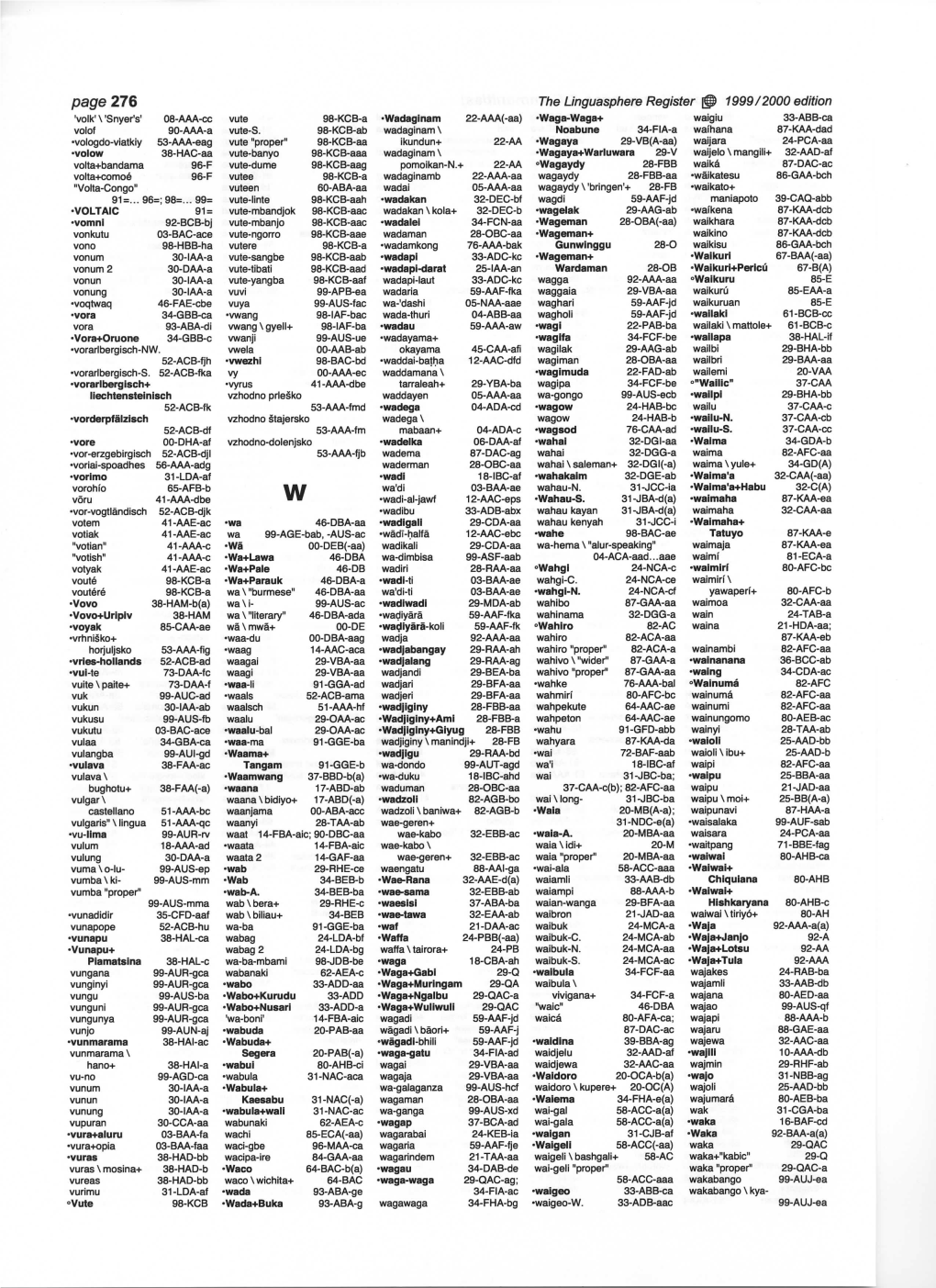 Page 276 the Linguasphere Register @ 1999/2000 Édition
