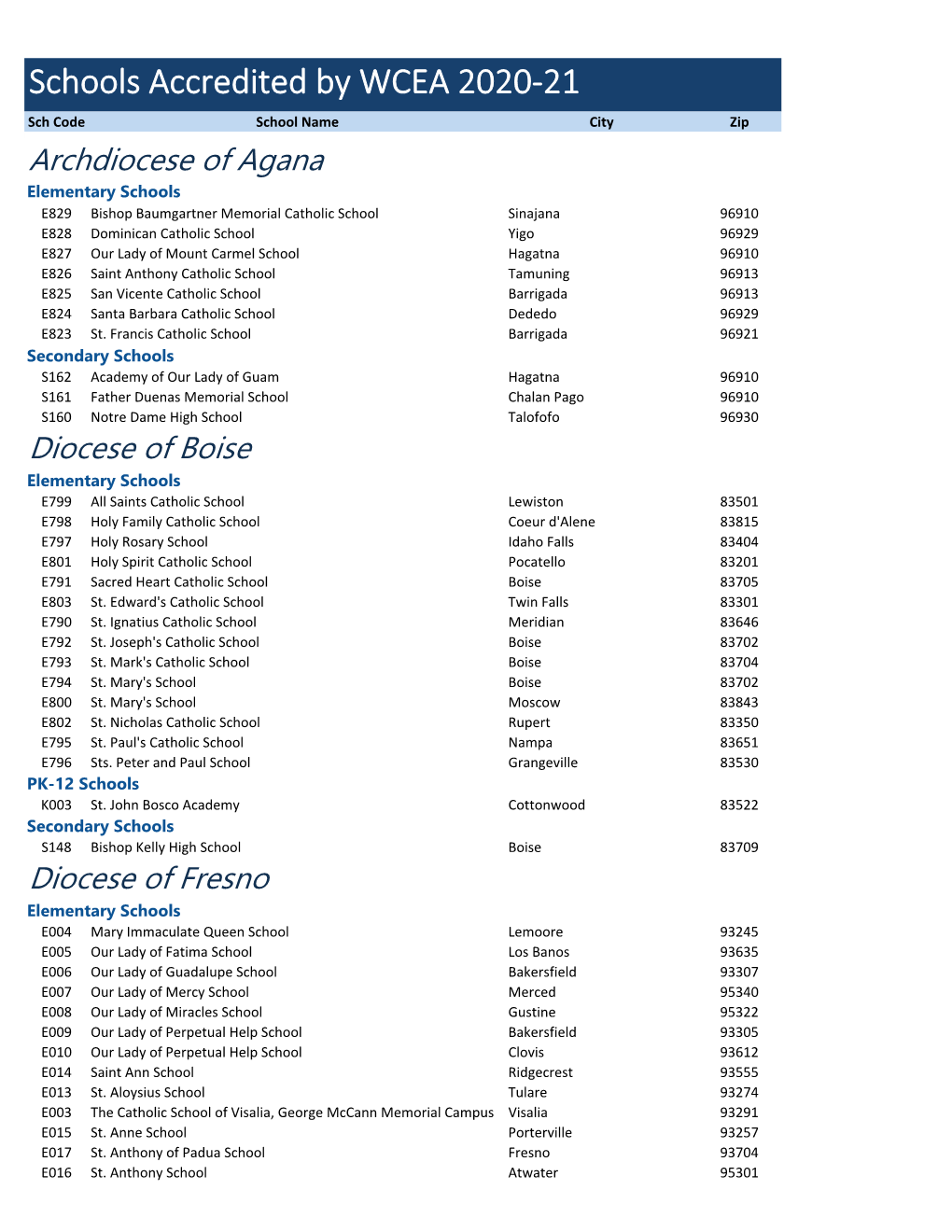 WCEA Schools List with Codes