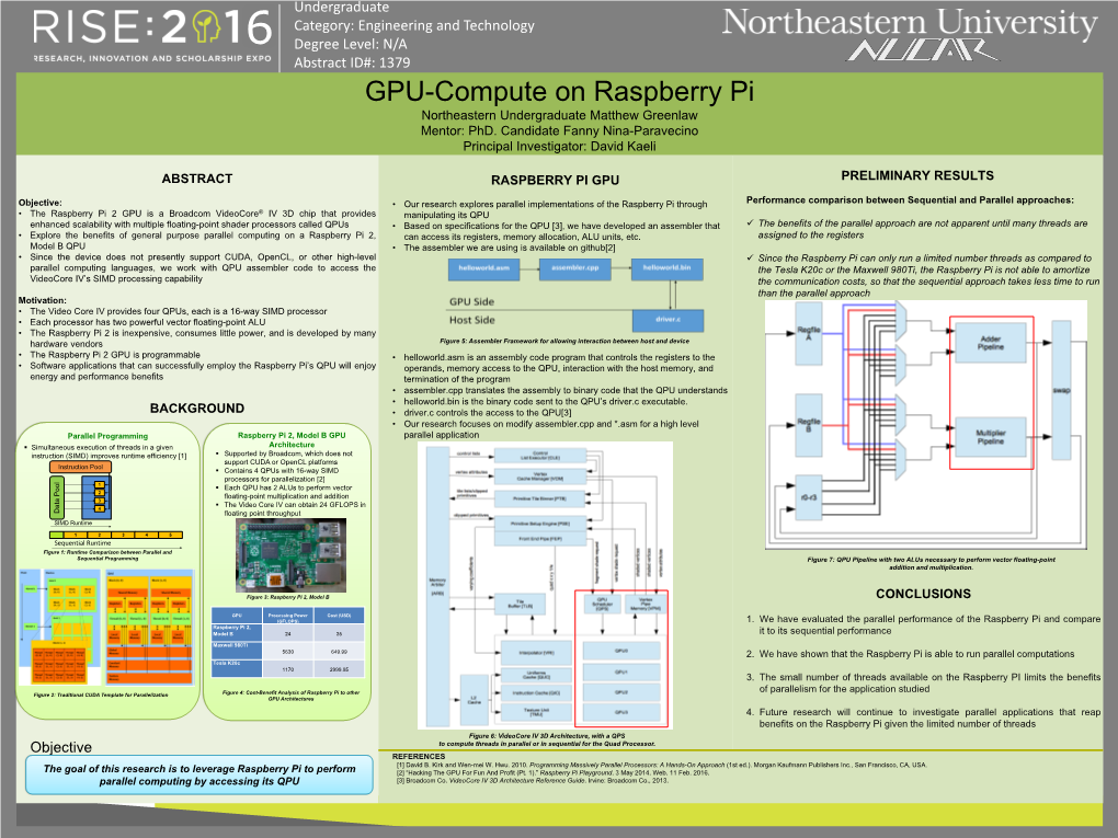 Raspberry Pi Northeastern Undergraduate Matthew Greenlaw Mentor: Phd