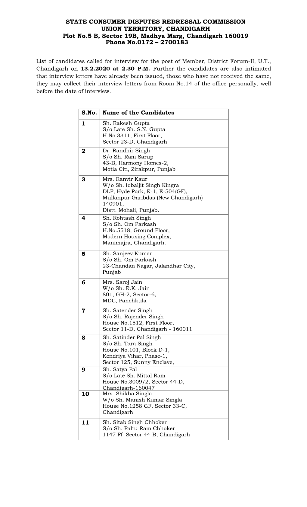 STATE CONSUMER DISPUTES REDRESSAL COMMISSION UNION TERRITORY, CHANDIGARH Plot No.5 B, Sector 19B, Madhya Marg, Chandigarh 160019 Phone No.0172 – 2700183