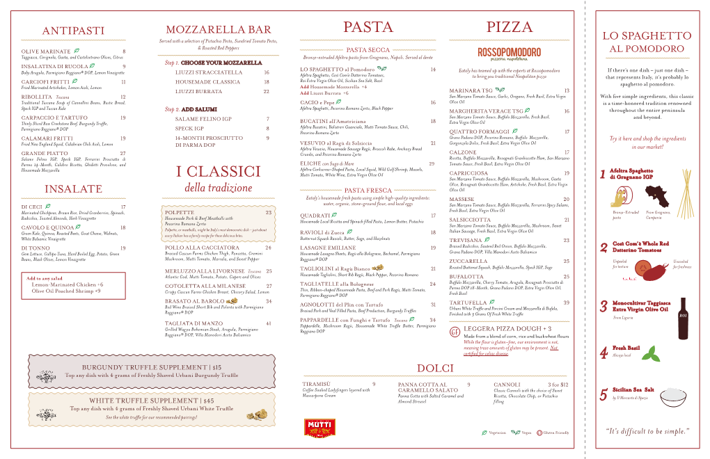 Pizza 1 2 3 4 5 Pasta I Classici