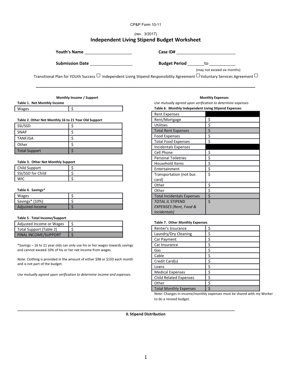 Independent Living Stipend Budget Worksheet