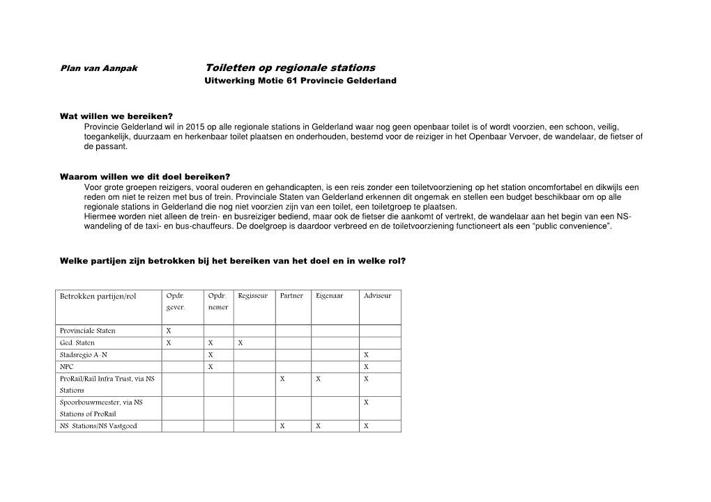 Toiletten Op Regionale Stations Uitwerking Motie 61 Provincie Gelderland