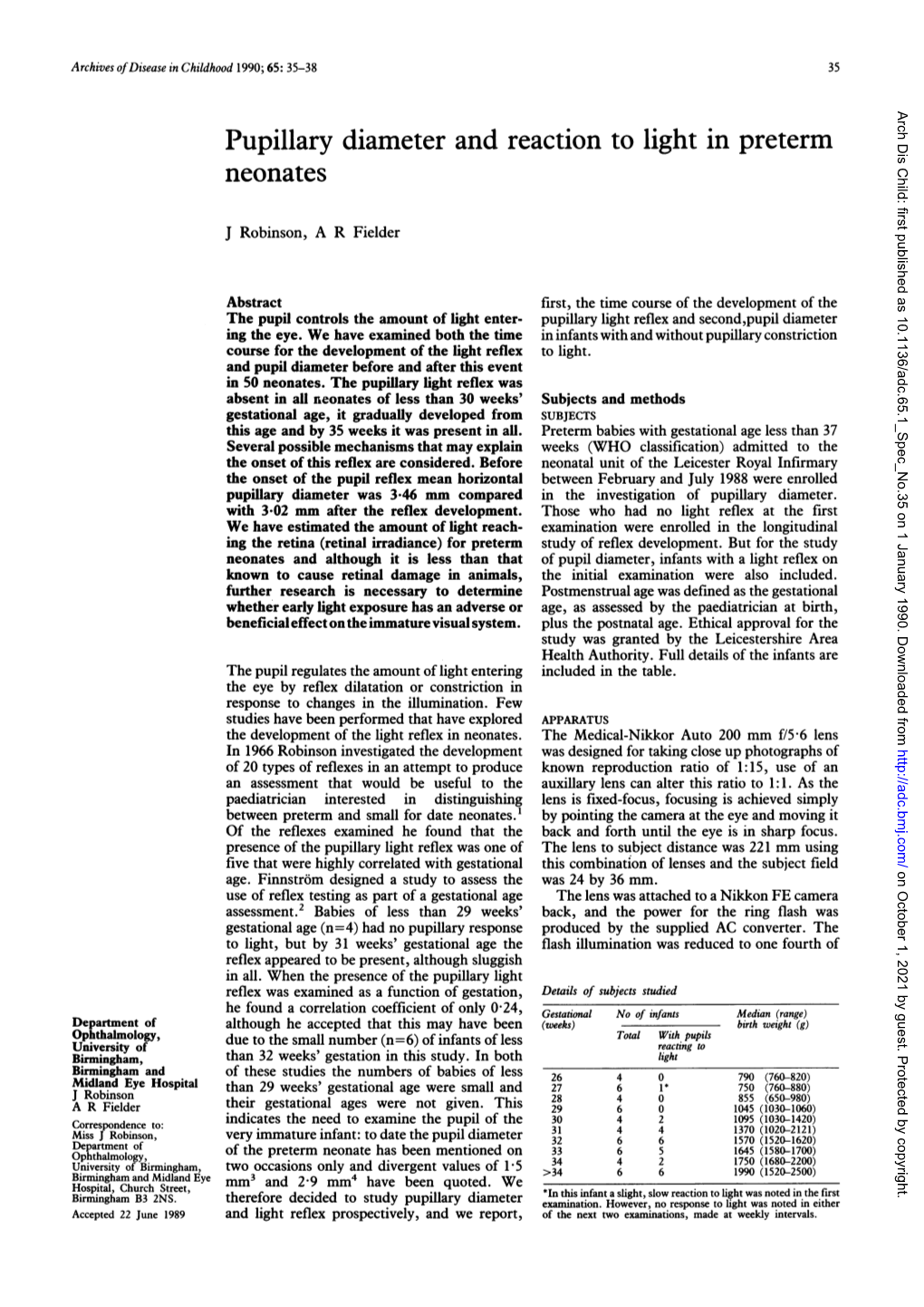 Pupillary Diameter and Reaction to Light in Preterm Neonates