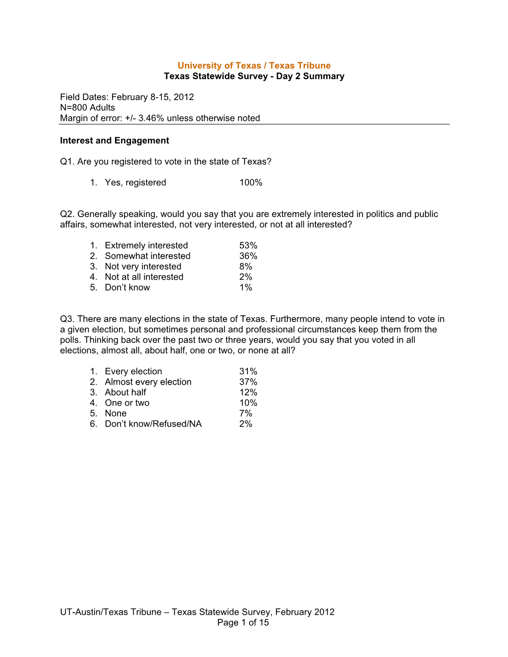 UT-Austin/Texas Tribune – Texas Statewide Survey, February 2012 Page 1 of 15