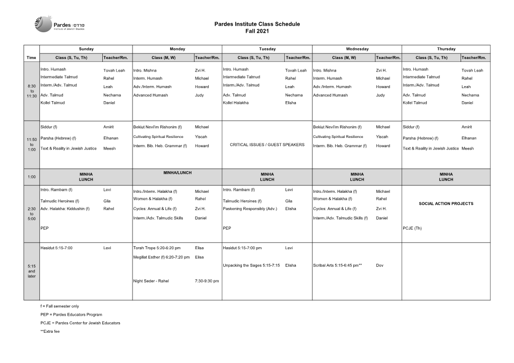 Pardes Institute Class Schedule Fall 2021