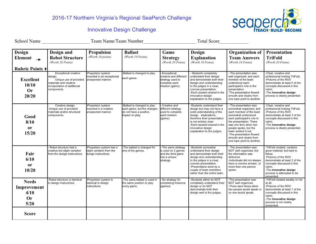 Research Pape R Judging Sheet