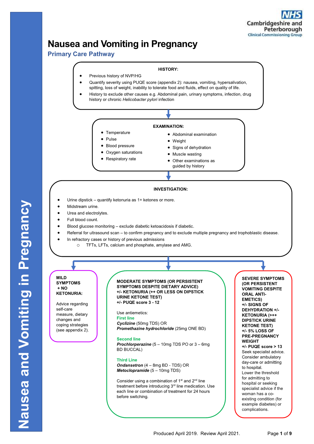 Nausea and Vomiting in Pregnancy Primary Care Pathway