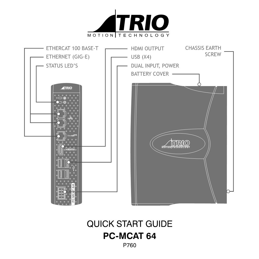 Quick Start Guide Pc-Mcat 64