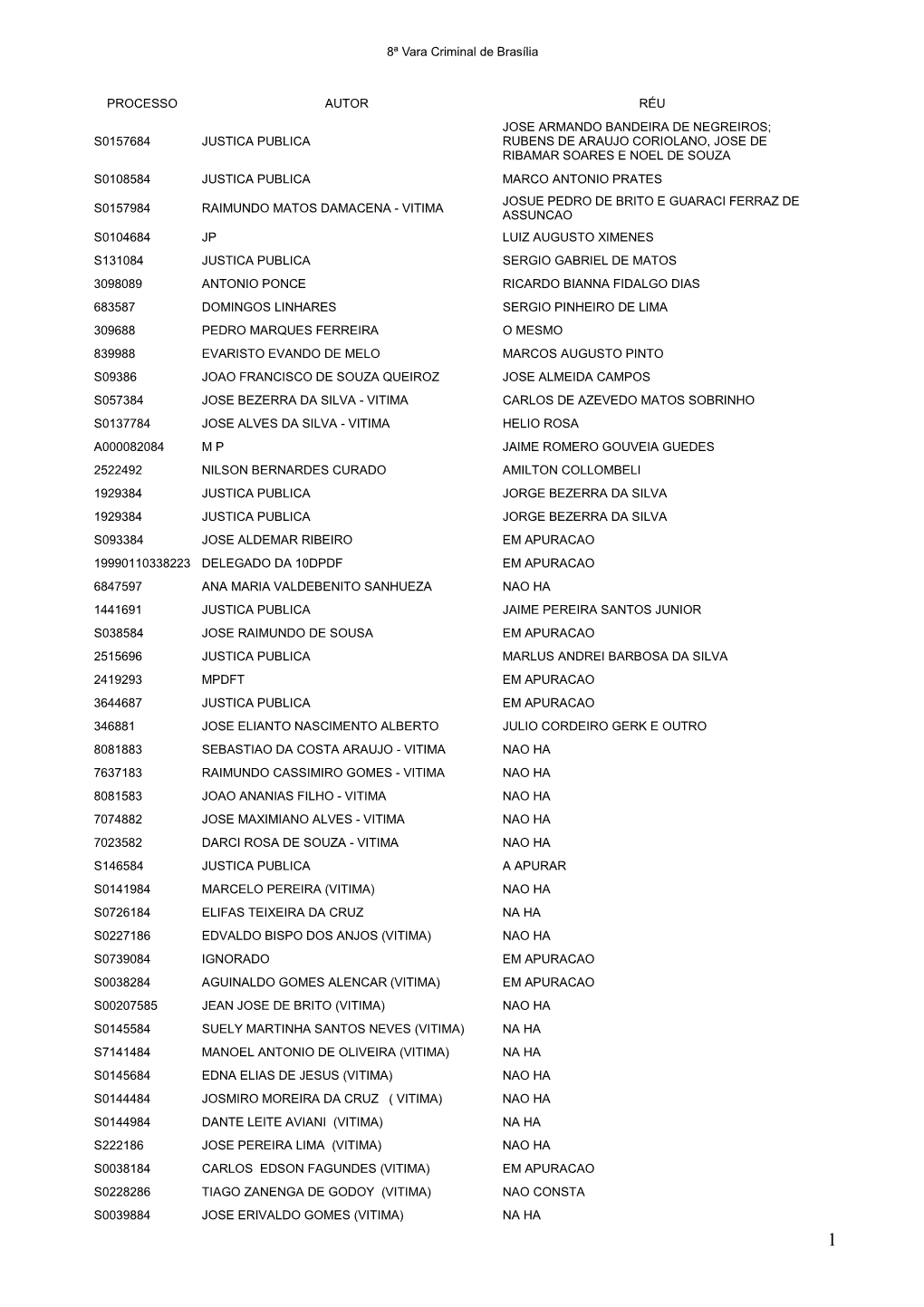 Edital De Eliminação 44 2016