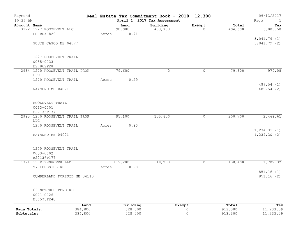 Real Estate Tax Commitment Book