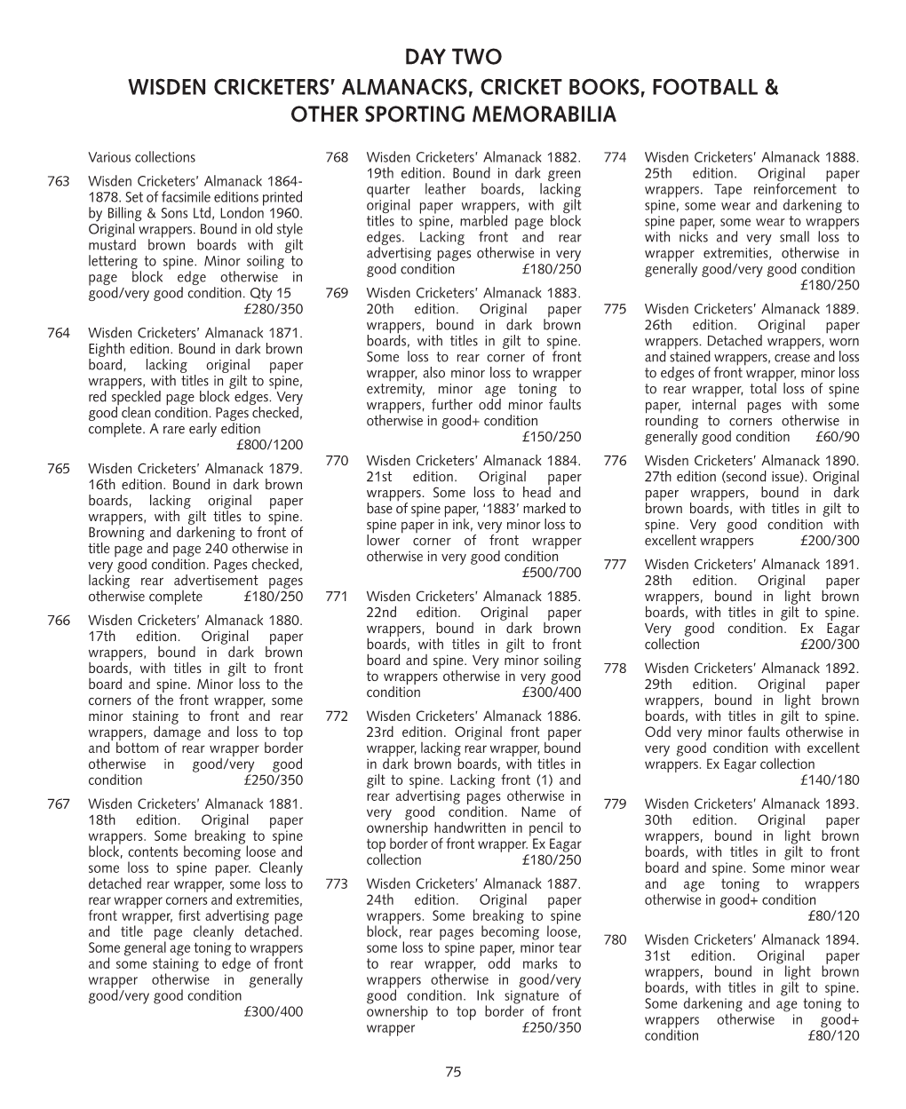 Day Two Wisden Cricketers' Almanacks, Cricket Books