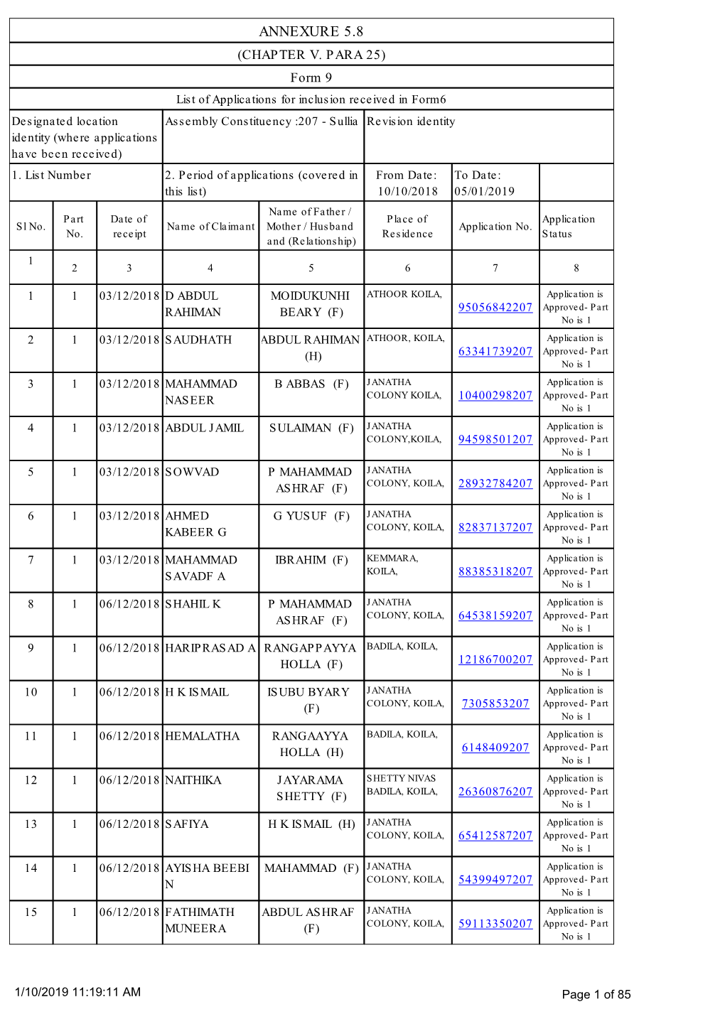 Annexure 5.8 (Chapter V