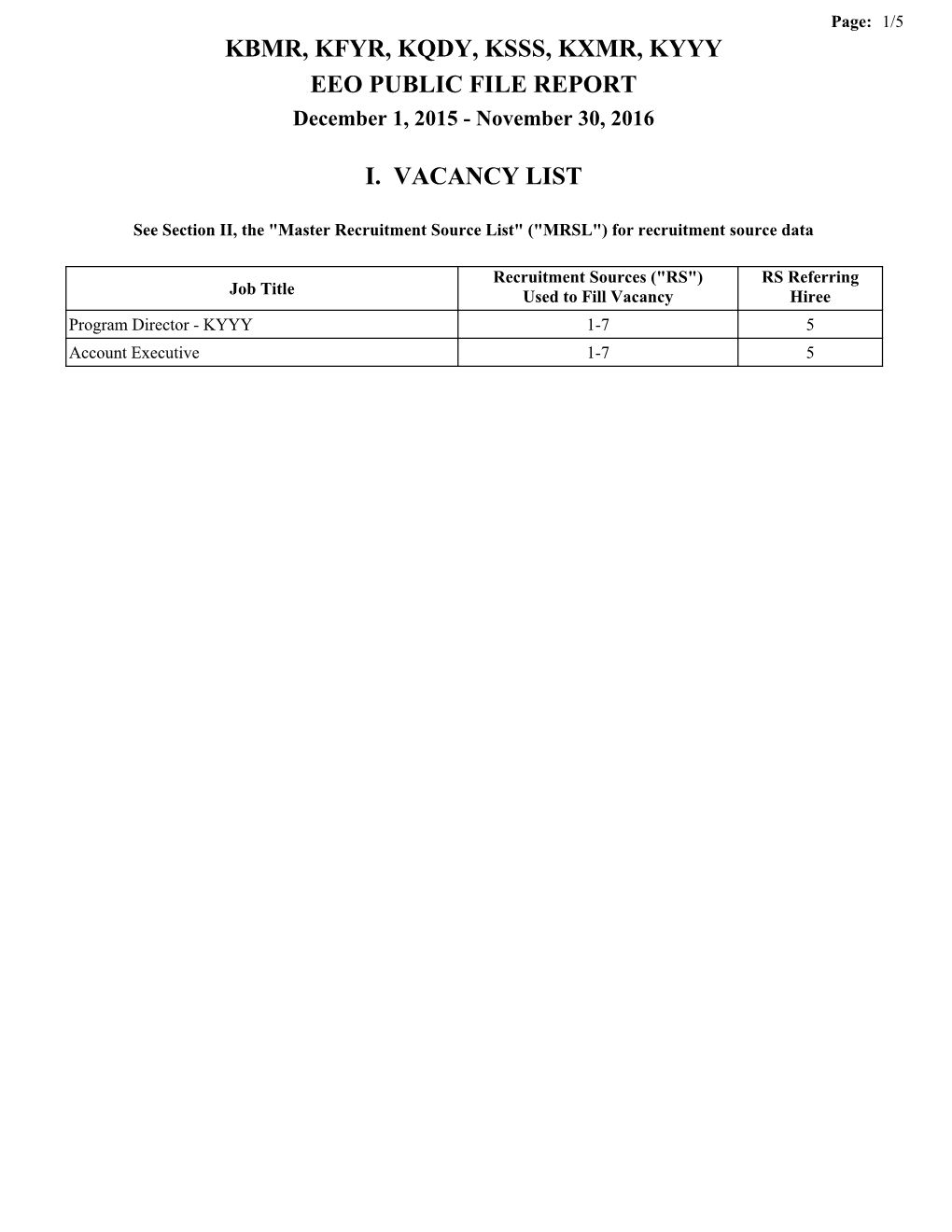 Kbmr, Kfyr, Kqdy, Ksss, Kxmr, Kyyy Eeo Public File Report I