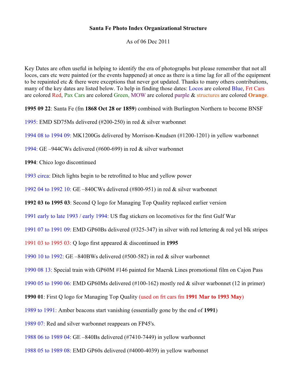 Santa Fe Photo Index Organizational Structure