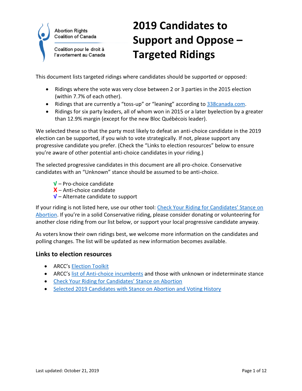 Candidates to Support and Oppose – Targeted Ridings