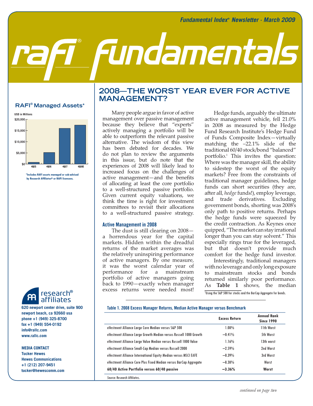 2008—The Worst Year Ever for Active Management?