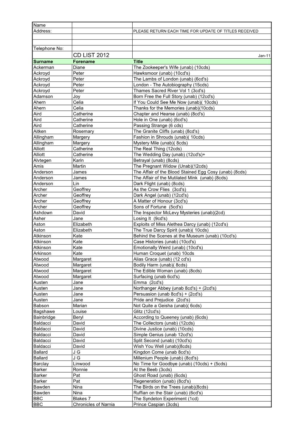 4Sight-Cd-List.Pdf