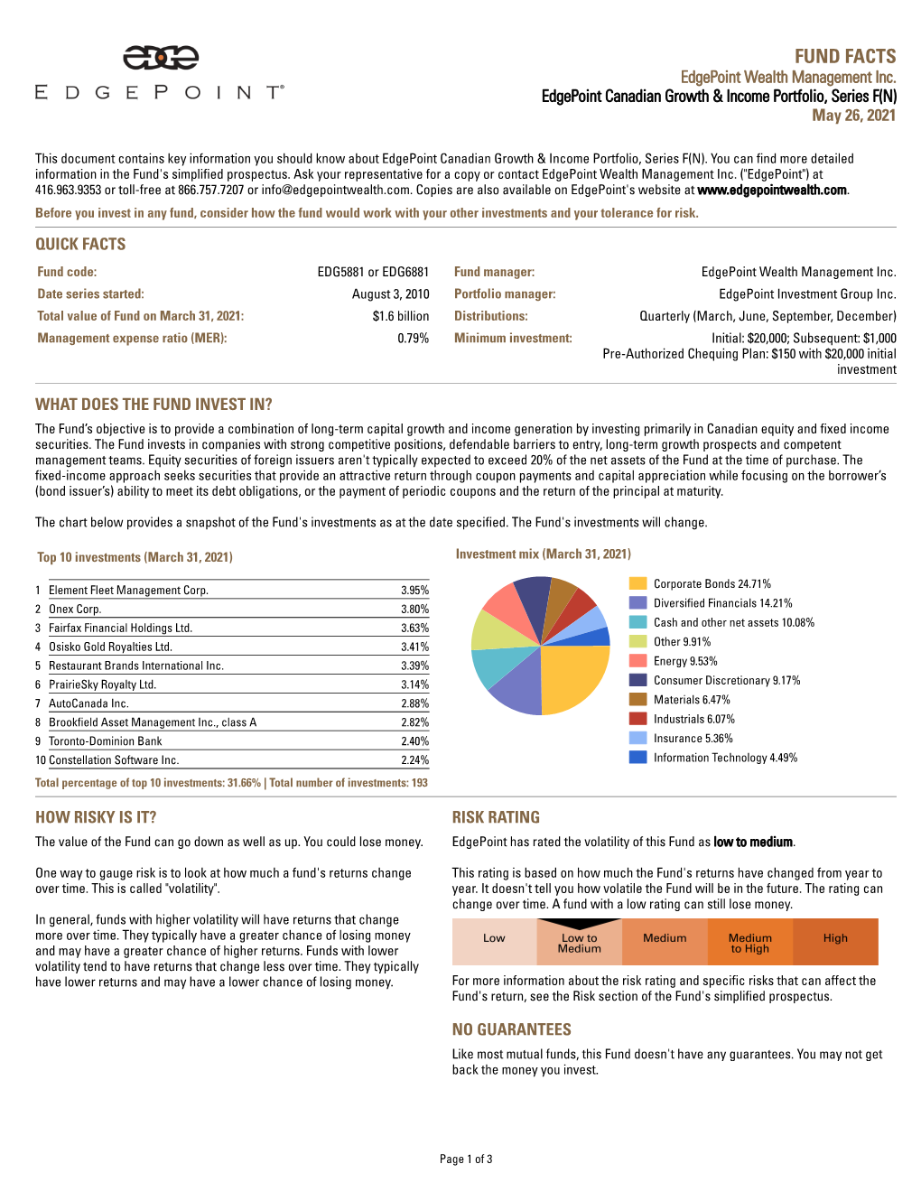 FUND FACTS Edgepoint Wealth Management Inc