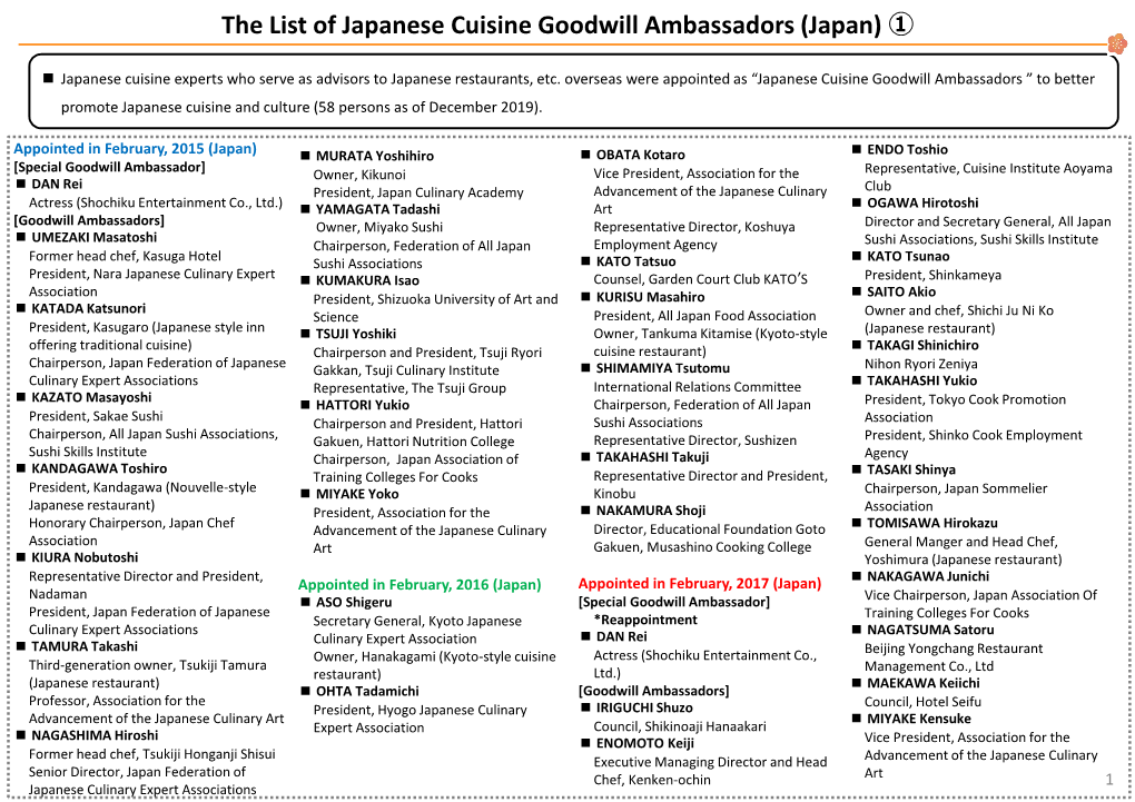 The List of Japanese Cuisine Goodwill Ambassadors (Japan) ①