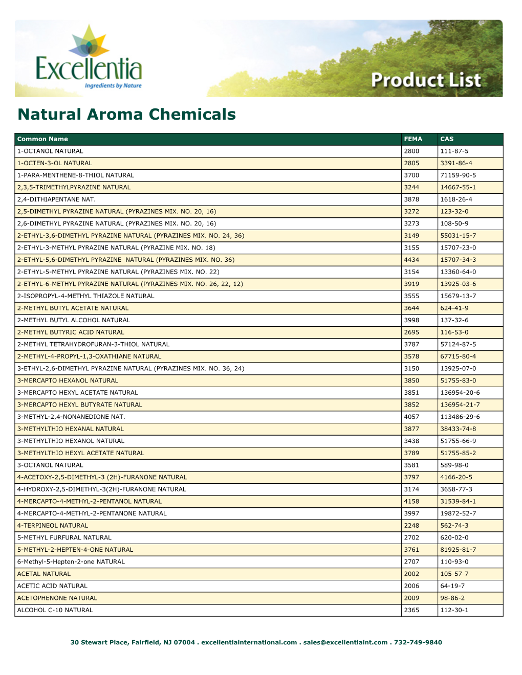 View Natural Aroma Chemicals Product List