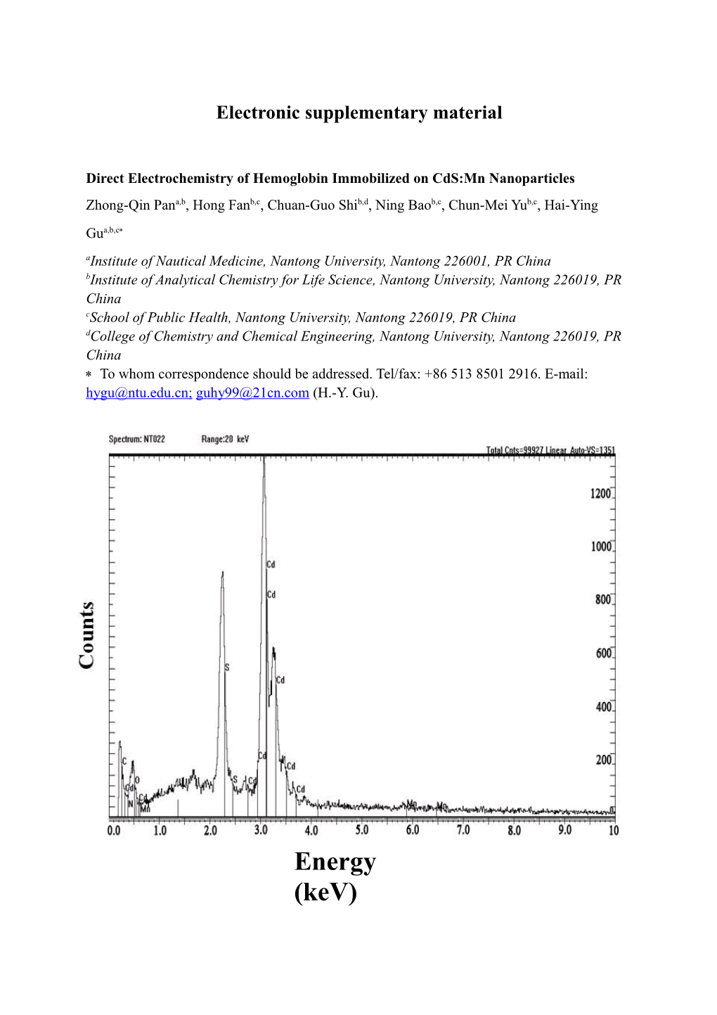 Electronic Supplementary Material s11