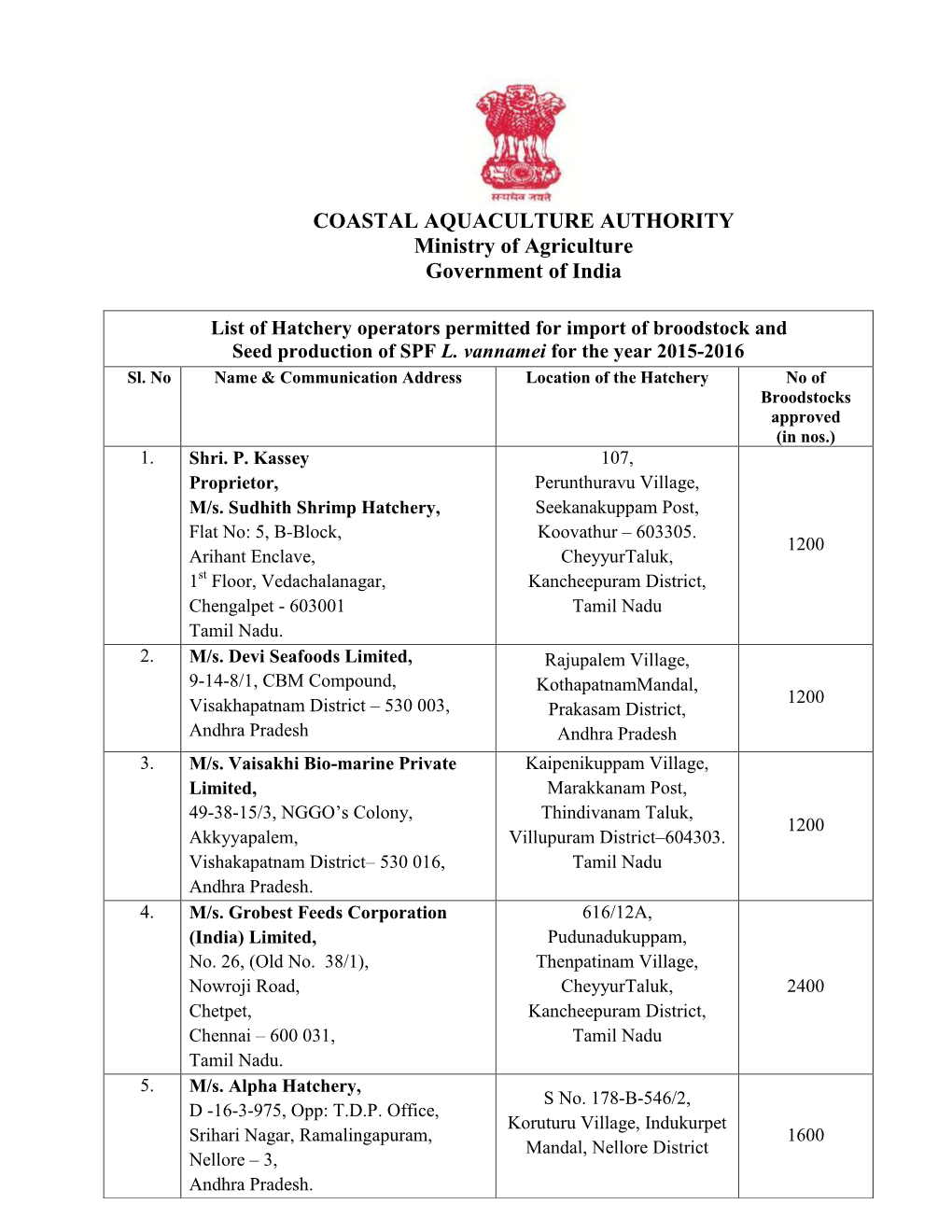 COASTAL AQUACULTURE AUTHORITY Ministry of Agriculture Government of India