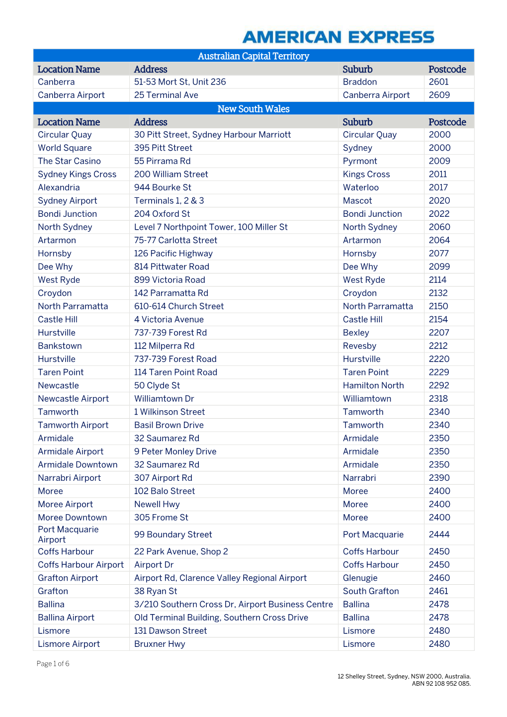 Opening in New Windowparticipating Avis Locations