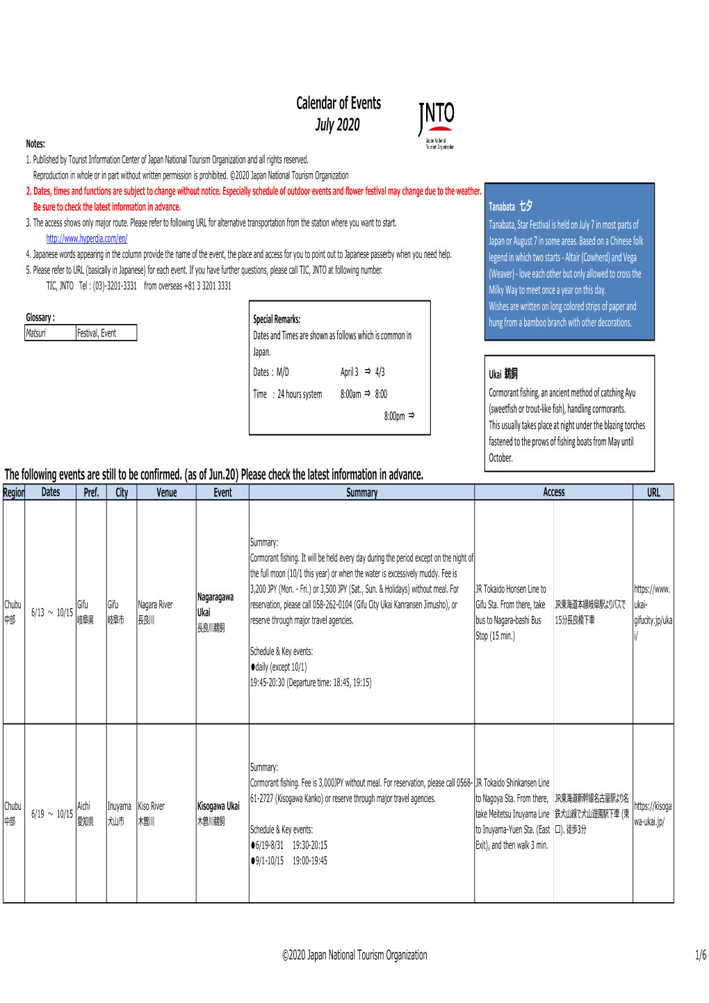 Calendar of Events July 2020 Notes: 1