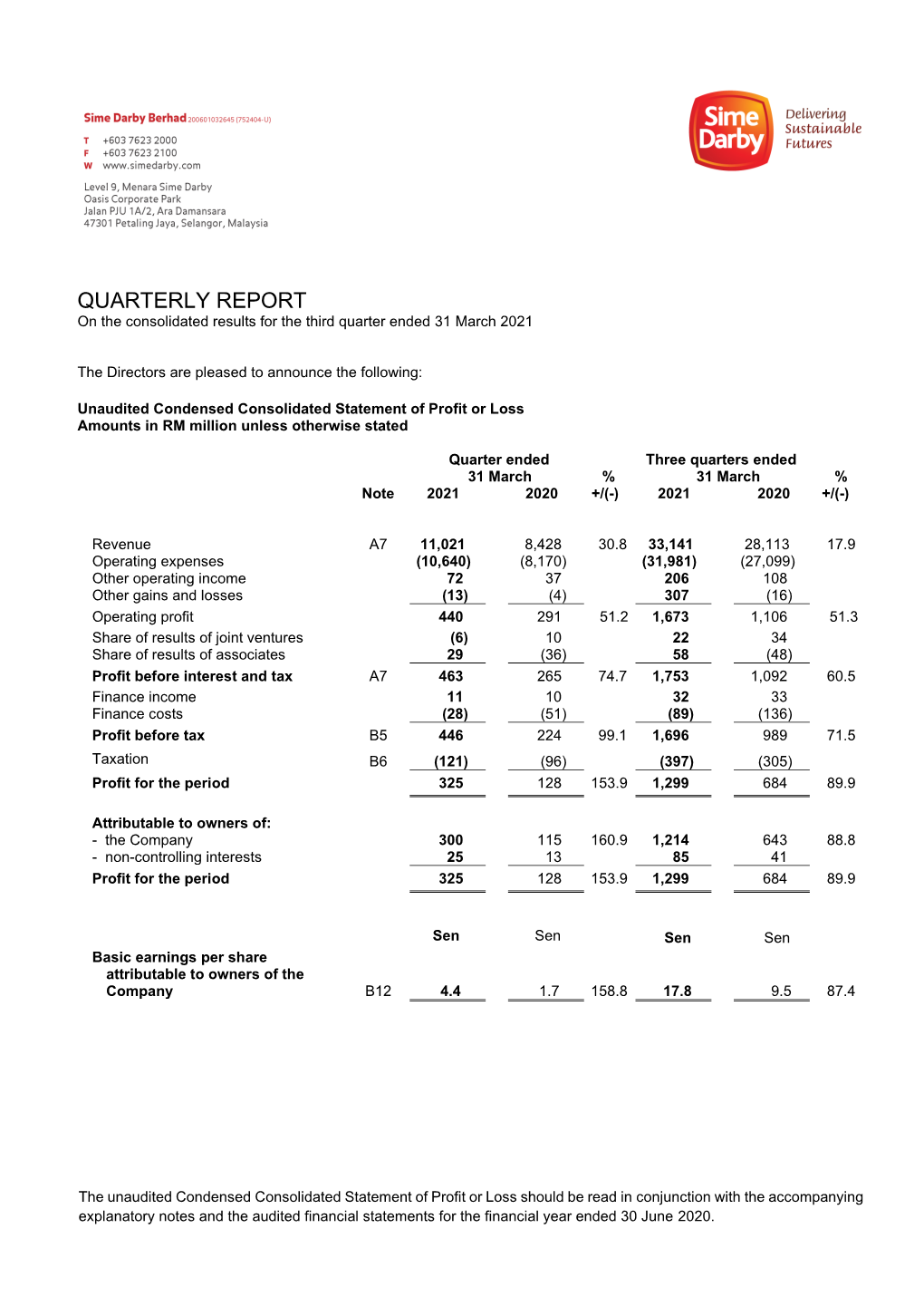 Unaudited Condensed Consolidated Balance Sheet