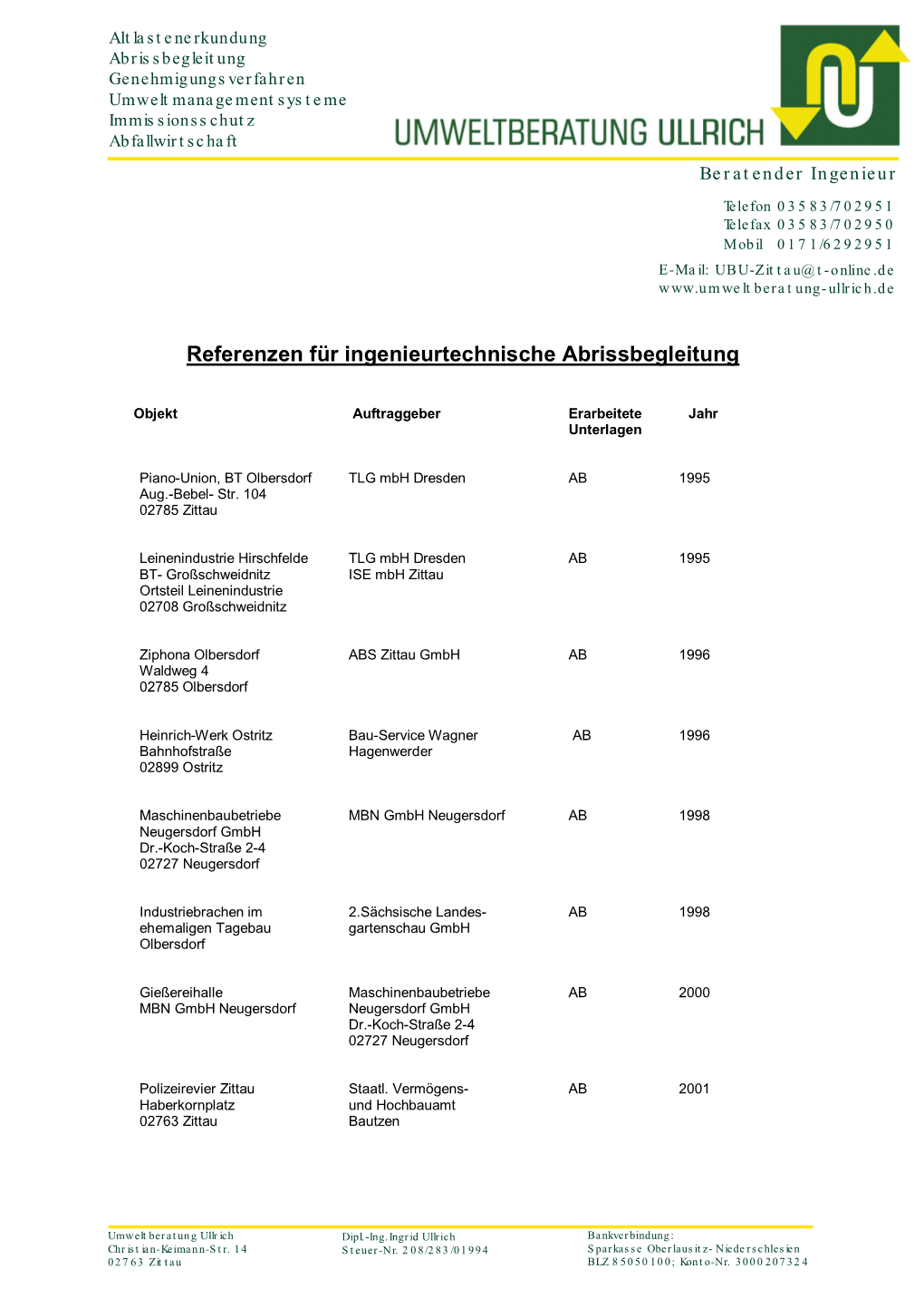 Referenzen Abrissbegleitung