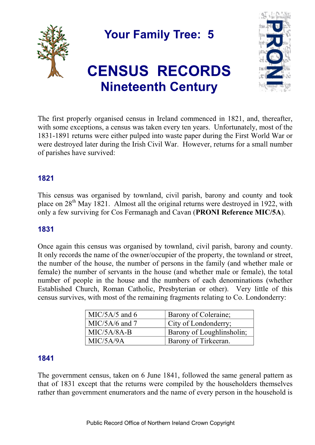 19Th Century Census Records