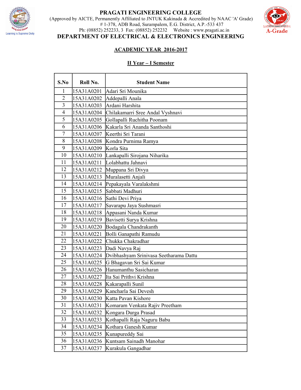 PRAGATI ENGINEERING COLLEGE (Approved by AICTE, Permanently Affiliated to JNTUK Kakinada & Accredited by NAAC 'A' Grade) # 1-378, ADB Road, Surampalem, E.G