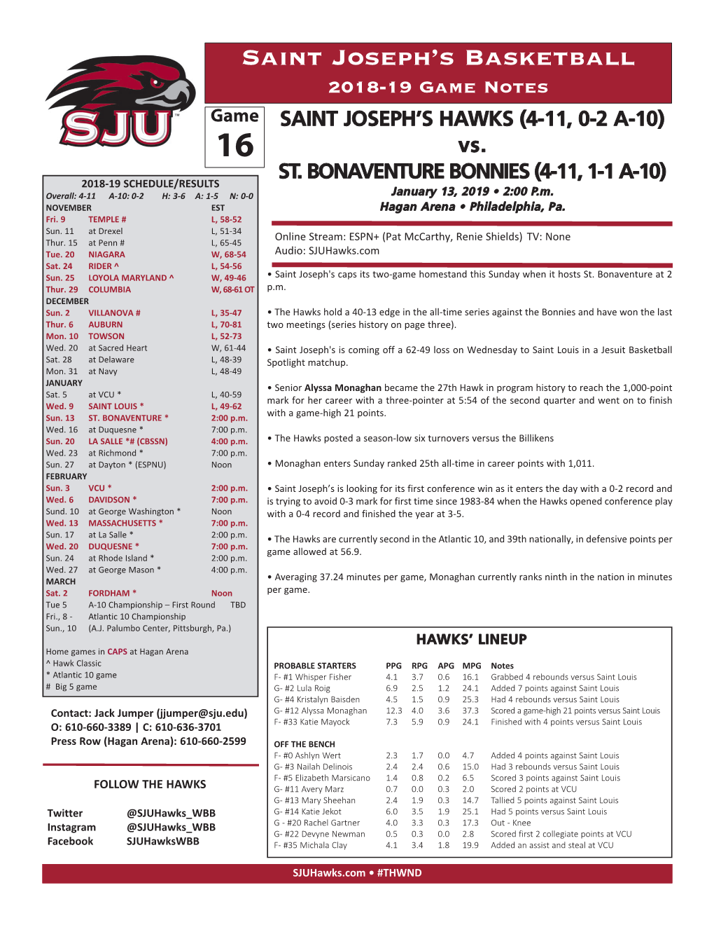 Saint Joseph's Basketball